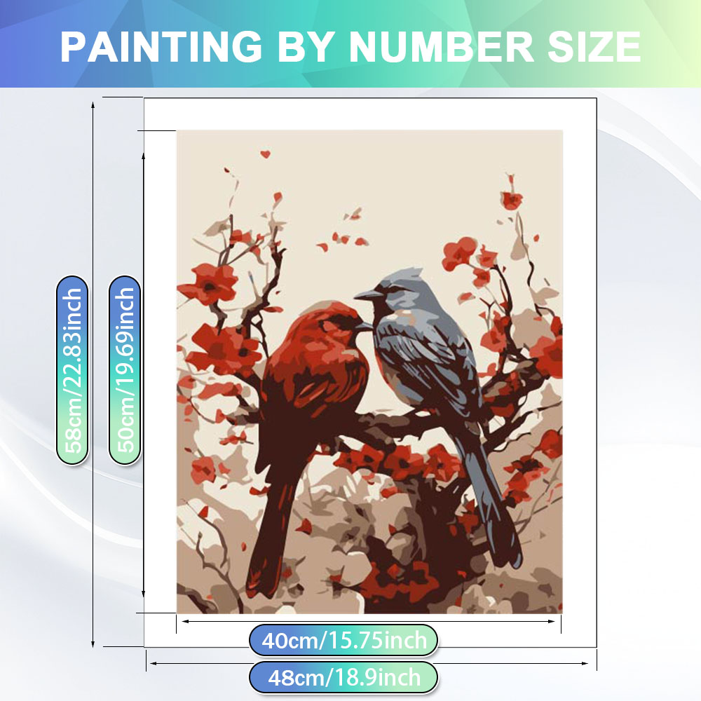 HUACAN Paint By Numbers For Ad - Plant Parenthood review and price