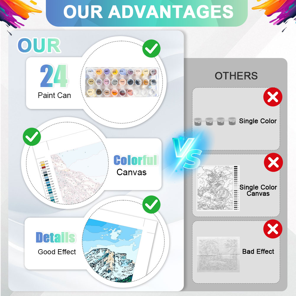 HUACAN Paint By Numbers For Ad - Plant Parenthood review and price