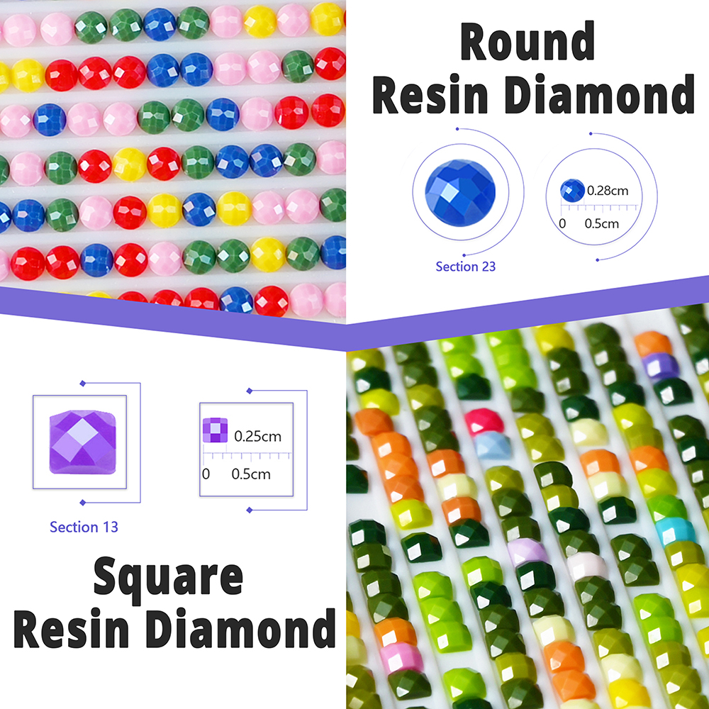 Resin Fairy Dust AB Full Kits  - Plant Parenthood review and price